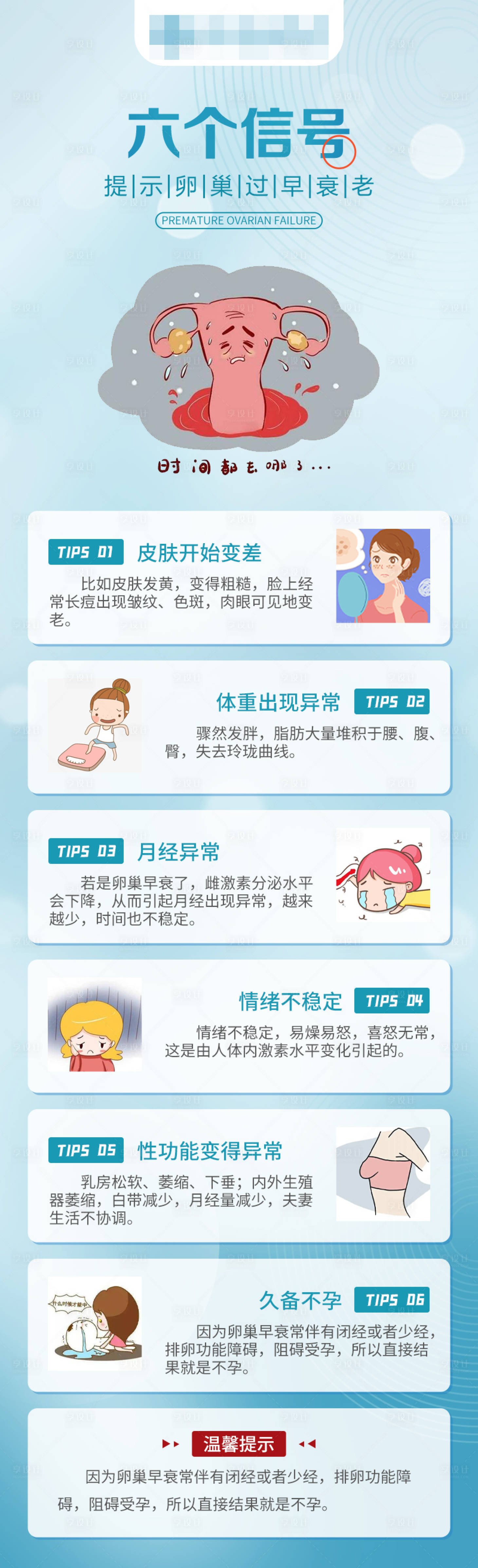 源文件下载【医疗科普海报】编号：26680016781323689