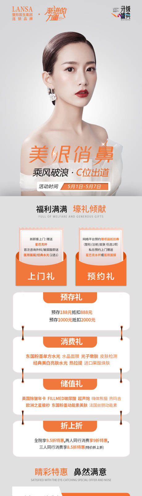 源文件下载【眼鼻专场】编号：95600016451896181