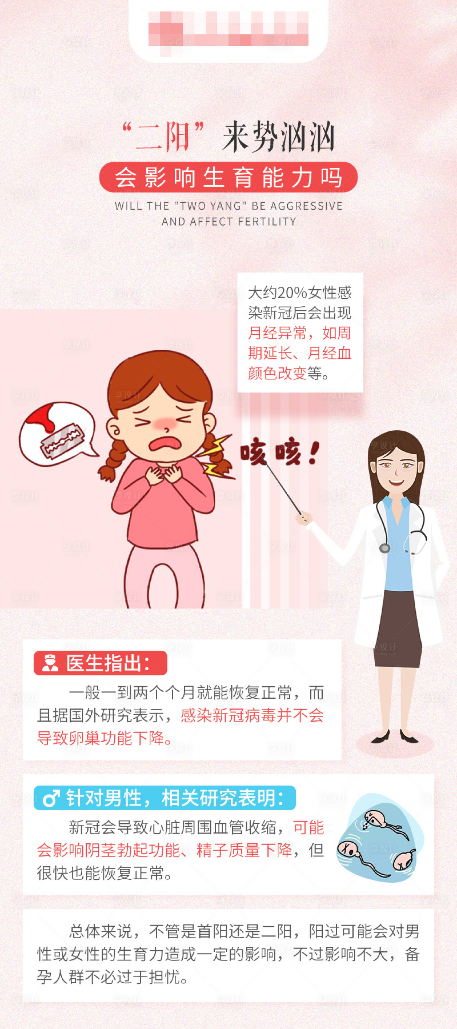 源文件下载【享设计】搜索编号：98470016929871517【二阳备孕科普】