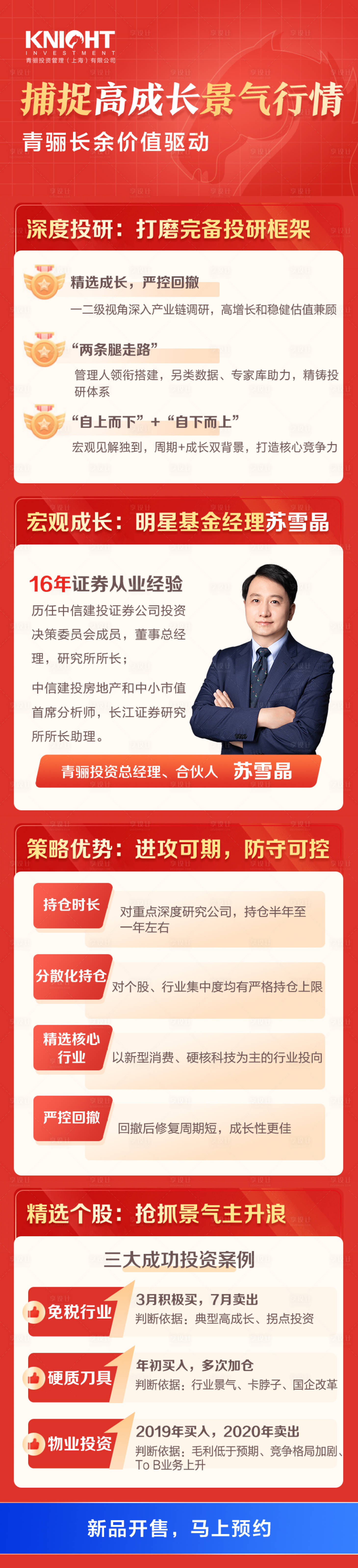 源文件下載【享設(shè)計(jì)】搜索編號：28060016944953422【基金產(chǎn)品海報】