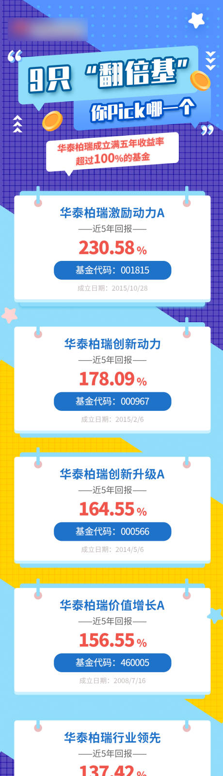 金融数据长图
