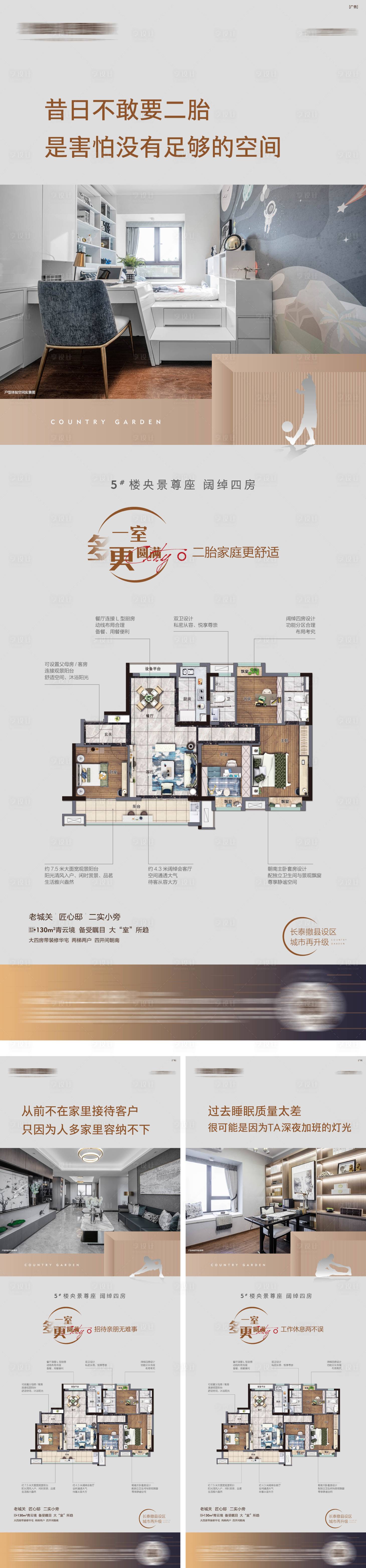 源文件下载【户型卖点解析系列海报长图】编号：79160016507871991