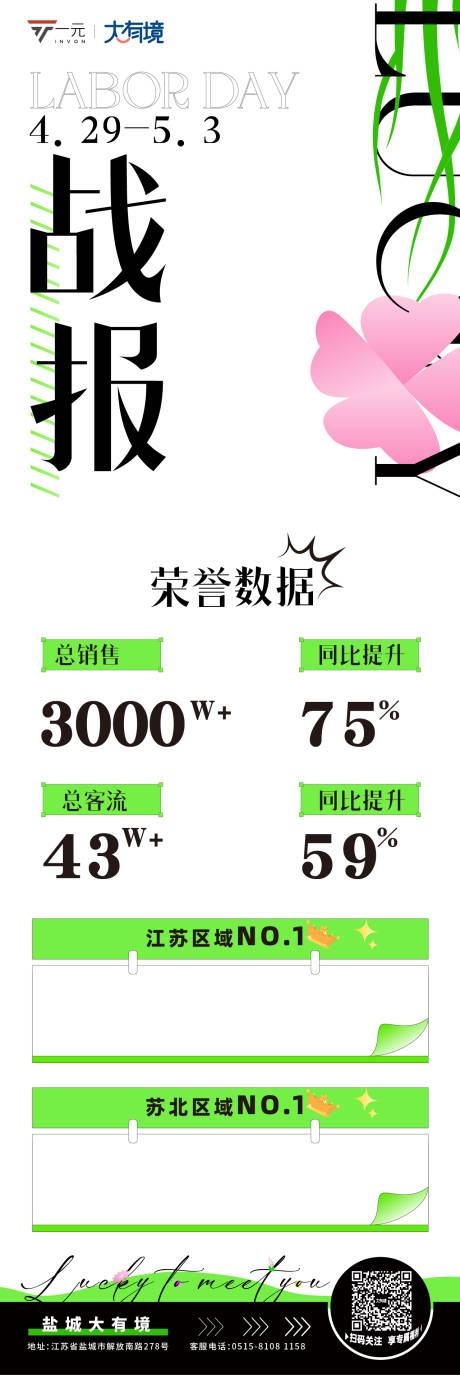 源文件下载【五一战报长图】编号：20230508151720920