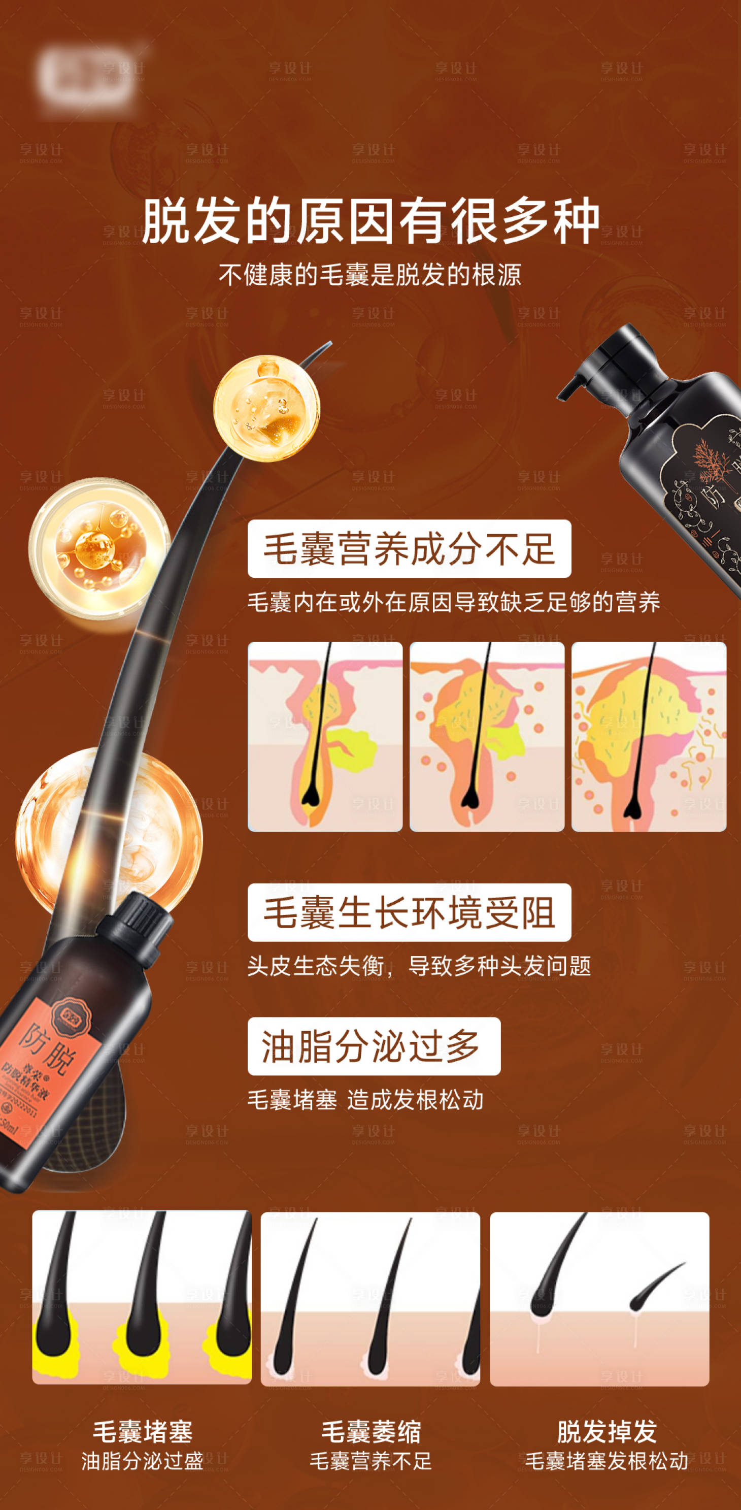 源文件下載【享設(shè)計】搜索編號：43470016515797930【洗發(fā)水防脫朋友圈海報】