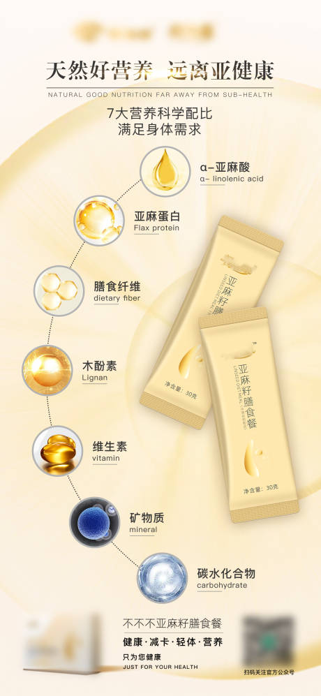 营养元素