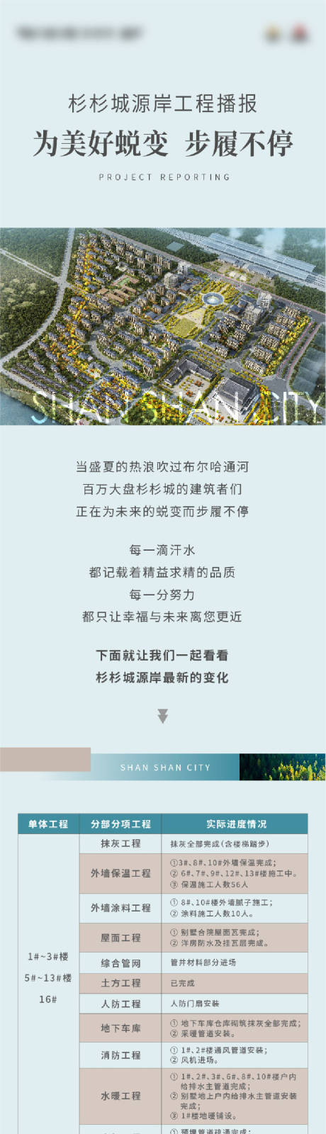 源文件下載【享設計】搜索編號：91330017017143028【工程播報長圖】