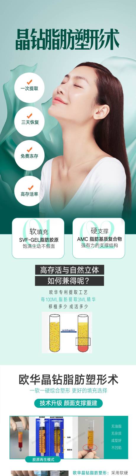 源文件下载【享设计】搜索编号：39400016546587248【脂肪长图海报】