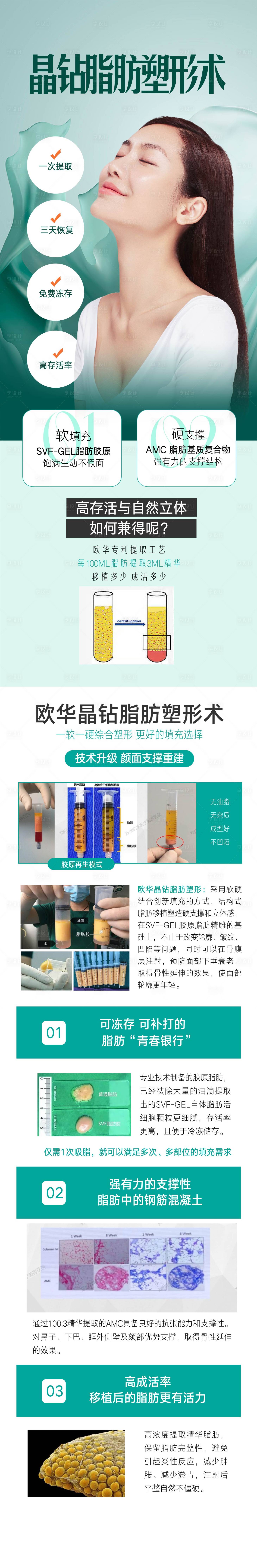 源文件下载【享设计】搜索编号：39400016546587248【脂肪长图海报】