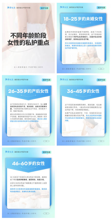 源文件下载【医美行业知识科普介绍海报展板】编号：61930016655398185