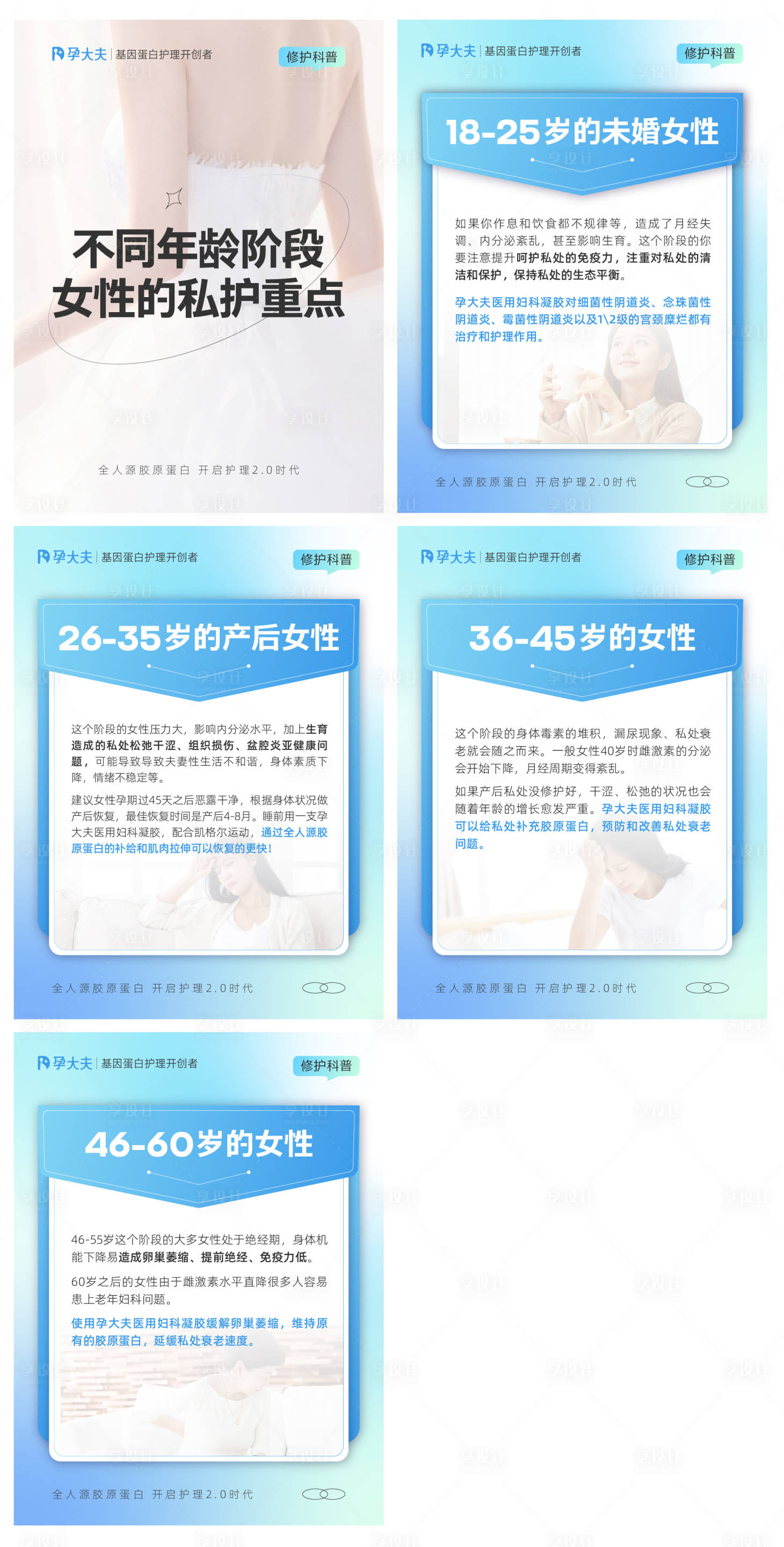 源文件下载【医美行业知识科普介绍海报展板】编号：61930016655398185