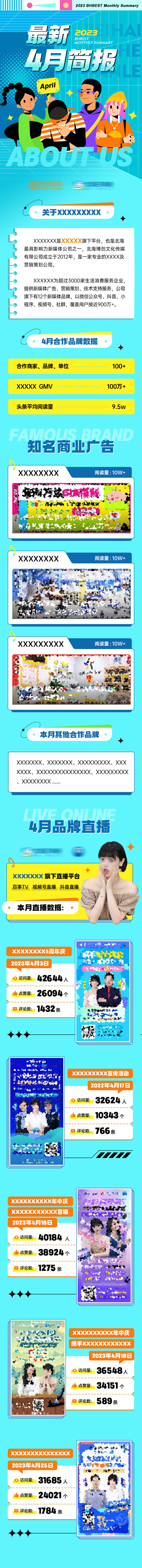 源文件下載【享設計】搜索編號：77600016419791273【公司簡報數據統計長圖】