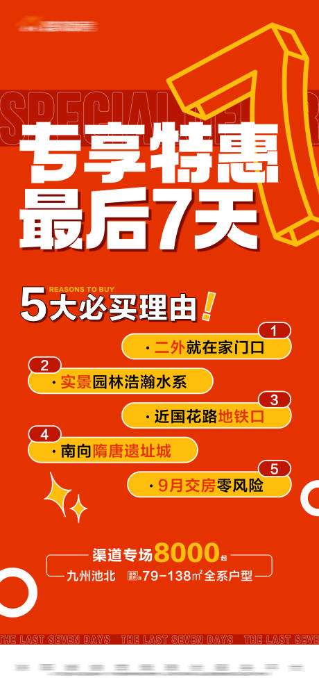 源文件下载【地产价值点大字报】编号：43420017028825312