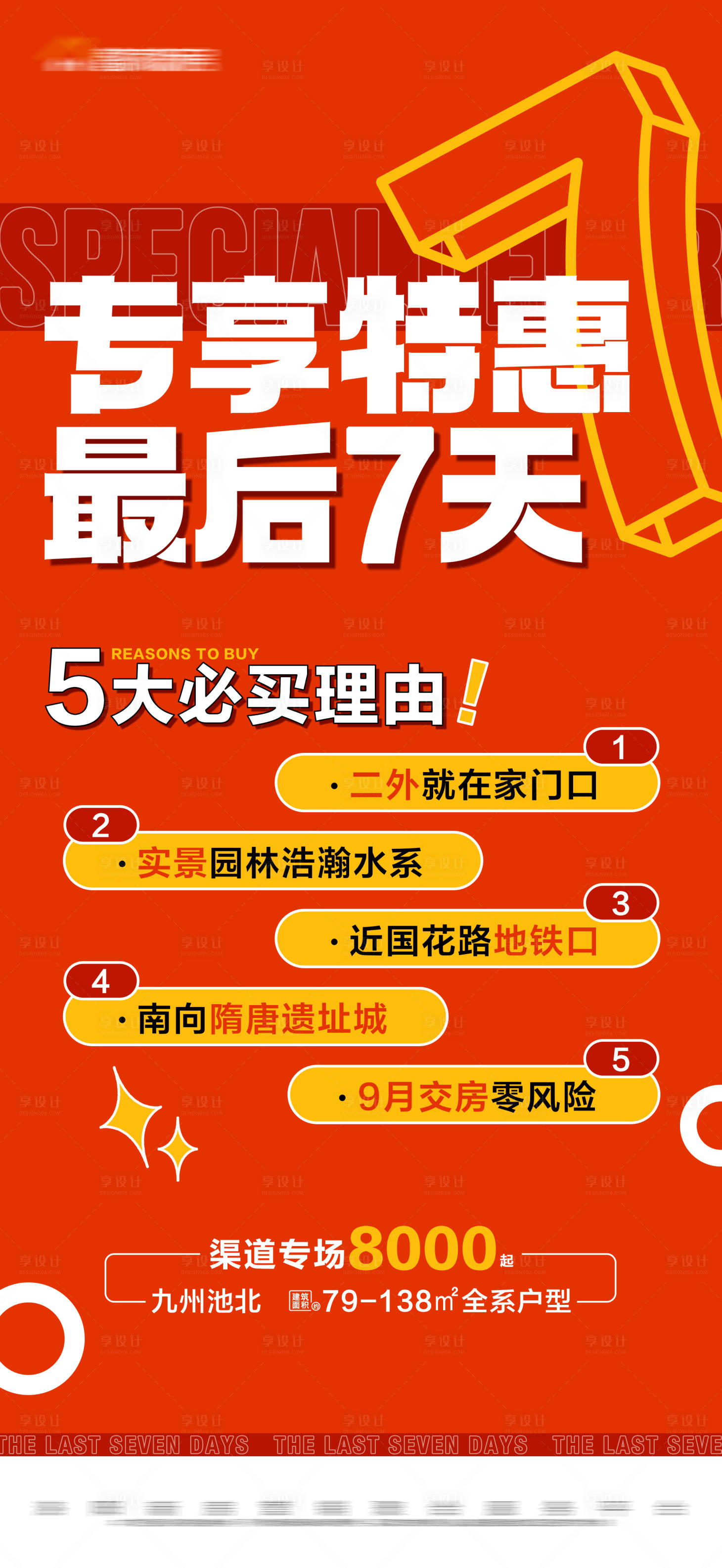 源文件下载【享设计】搜索编号：43420017028825312【地产价值点大字报】