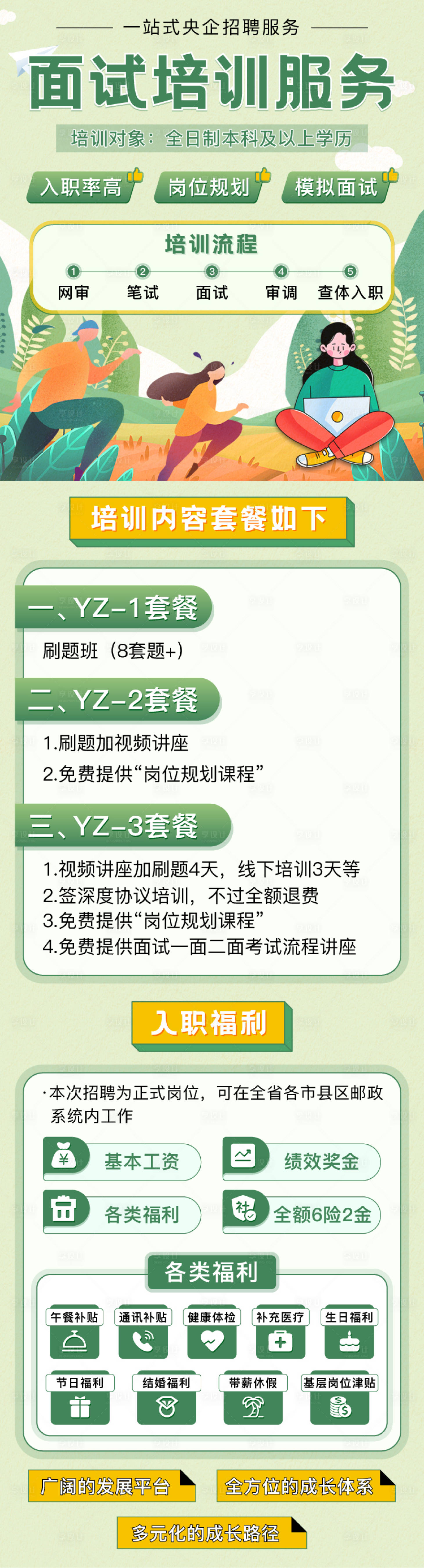 源文件下載【享設計】搜索編號：77430016456764857【招聘海報】