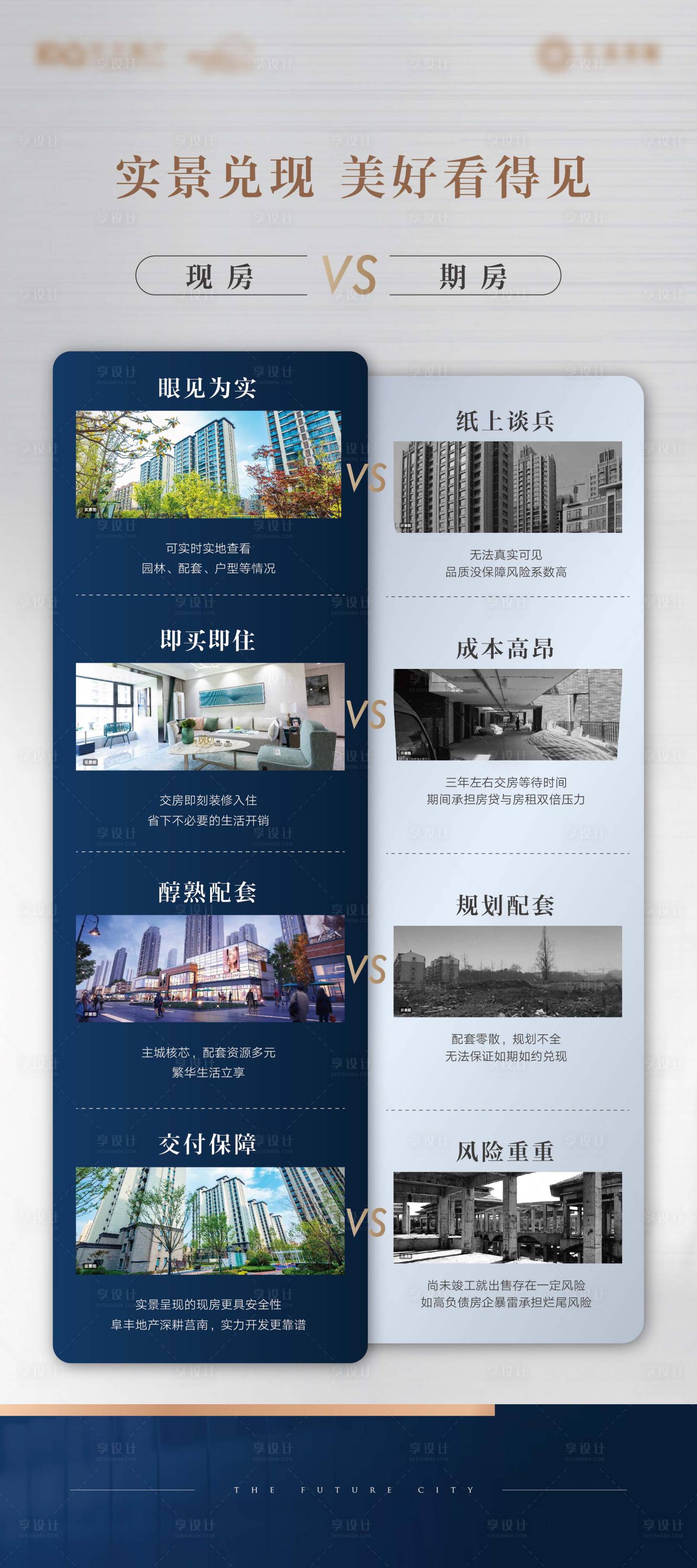 源文件下載【享設計】搜索編號：78480016850973730【地產對比海報】