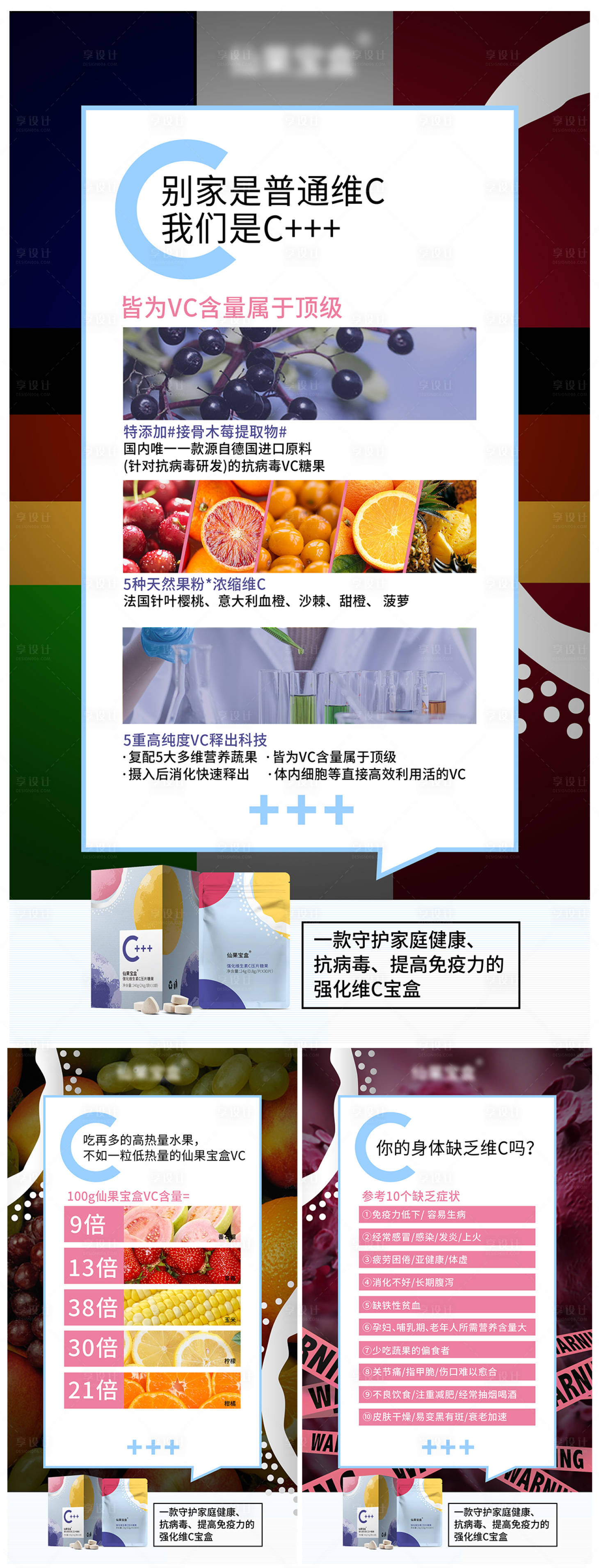 源文件下载【微商维生素系列海报】编号：31800016892015948