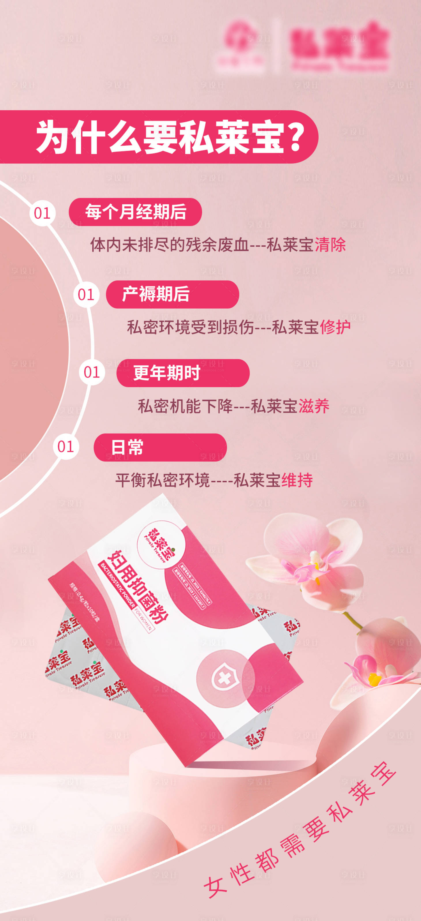 源文件下载【享设计】搜索编号：17420017018227192【私护产品宣传海报】