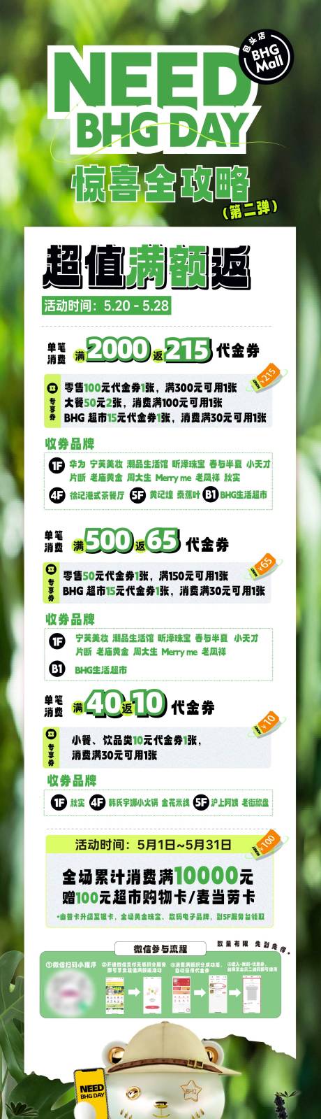 源文件下载【享设计】搜索编号：13300016850653813【会员日全攻略长图】