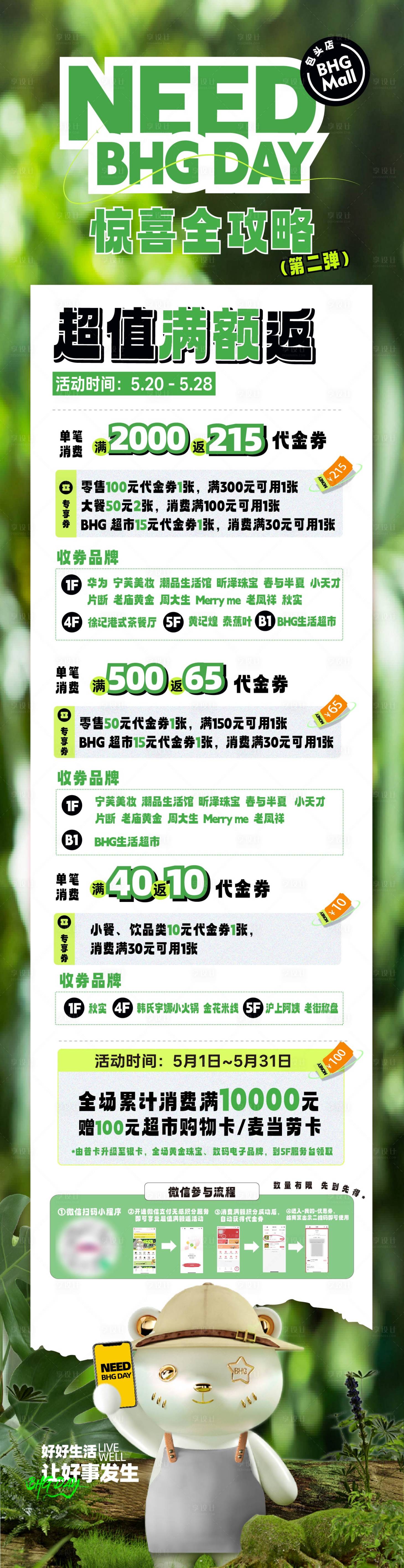 源文件下载【享设计】搜索编号：13300016850653813【会员日全攻略长图】