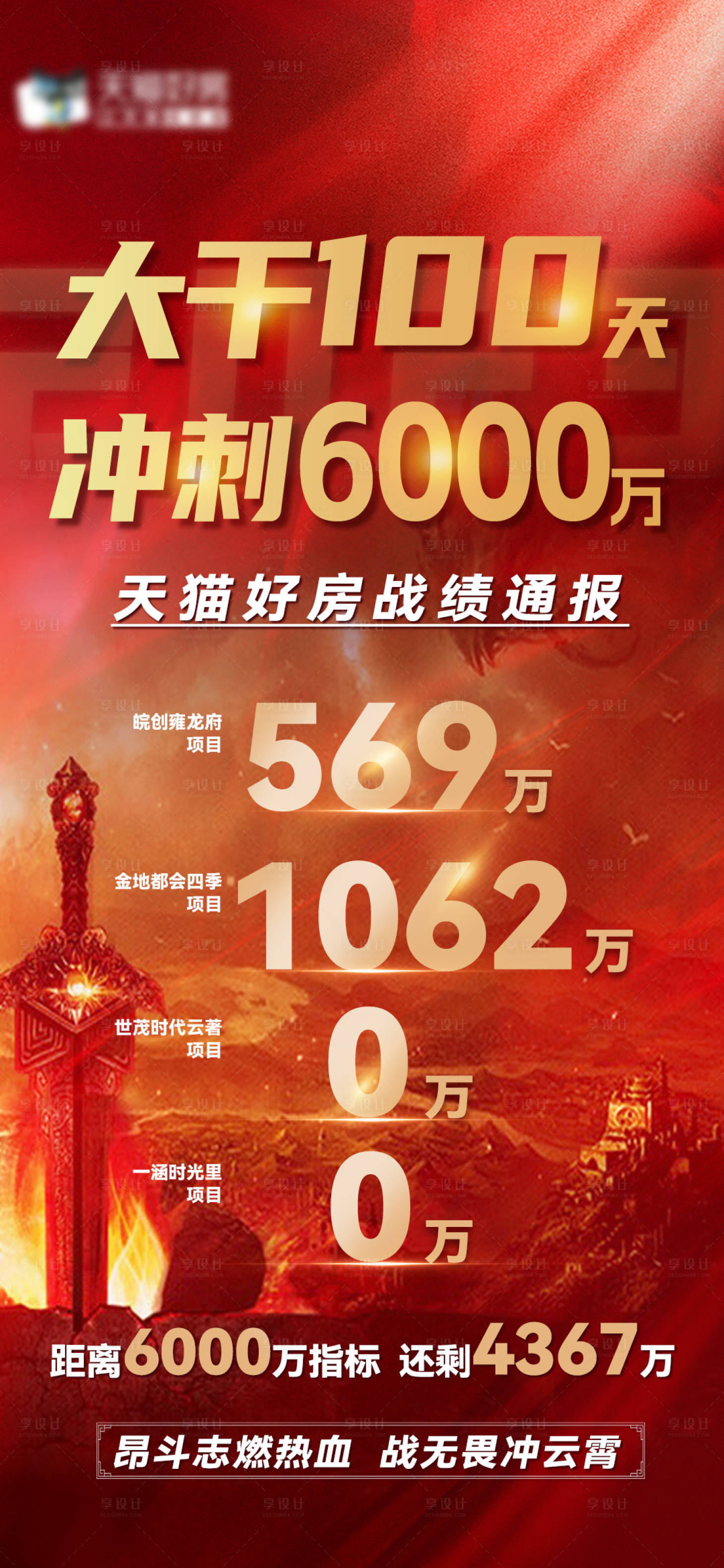 源文件下载【地产冲刺战报海报 】编号：54270016794368954