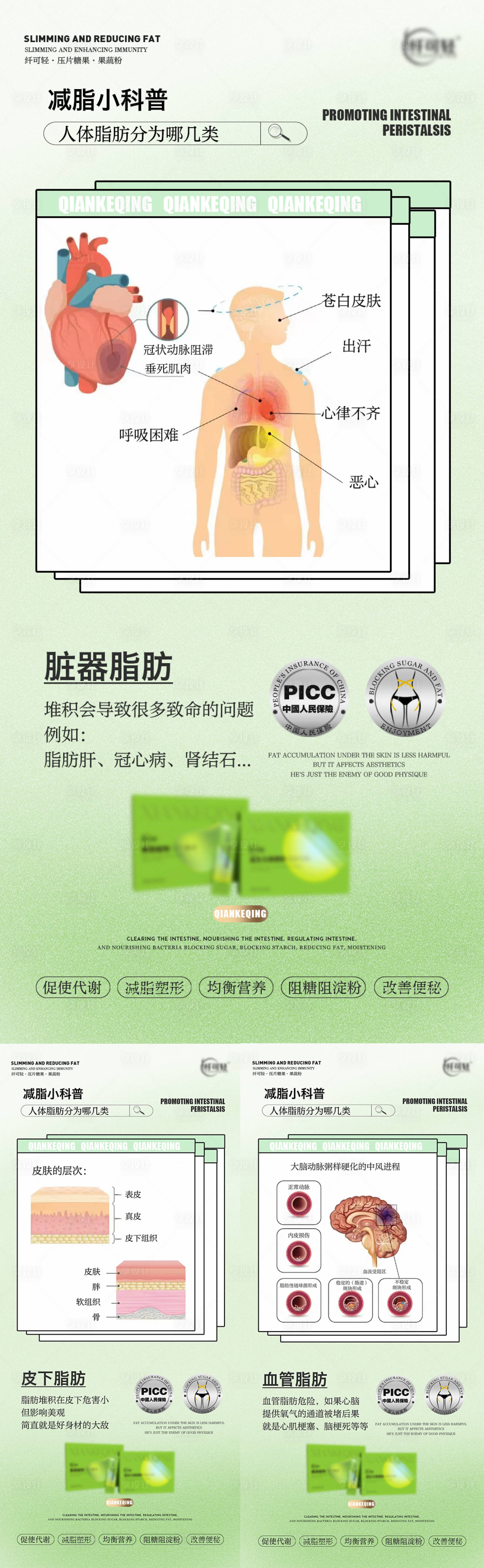 源文件下载【享设计】搜索编号：71180016757491088【减肥减脂瘦身系列海报】