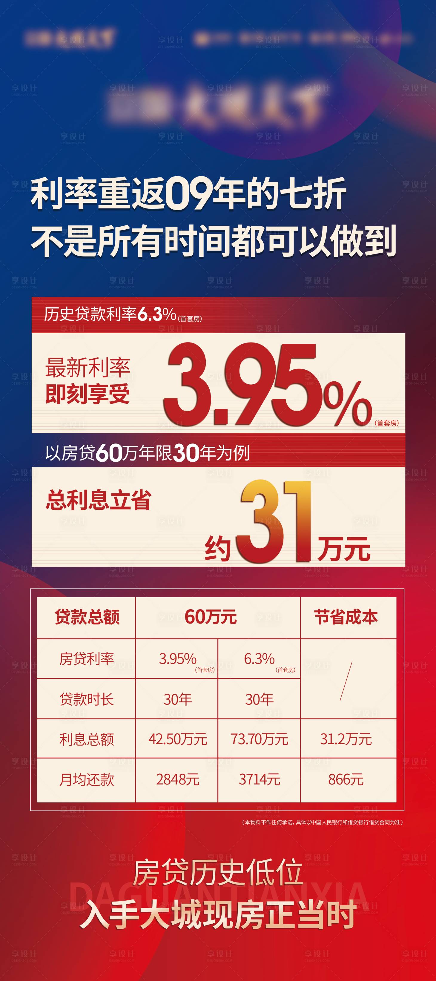 源文件下载【享设计】搜索编号：79240016445229116【政策利率展架】