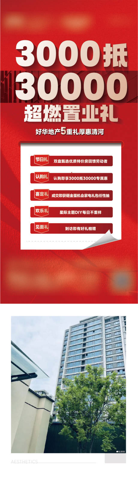 源文件下载【地产价值点长图】编号：97510017040104728
