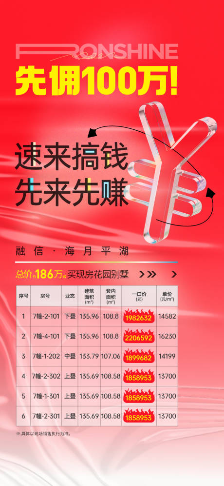 源文件下载【地产分销佣金单屏】编号：20230524122438064