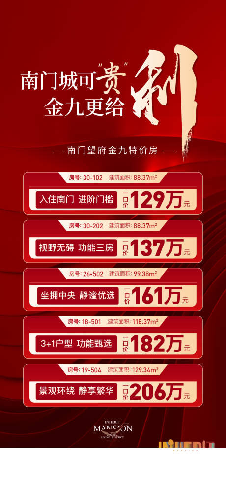 源文件下载【红色特价房海报】编号：24790016625077523