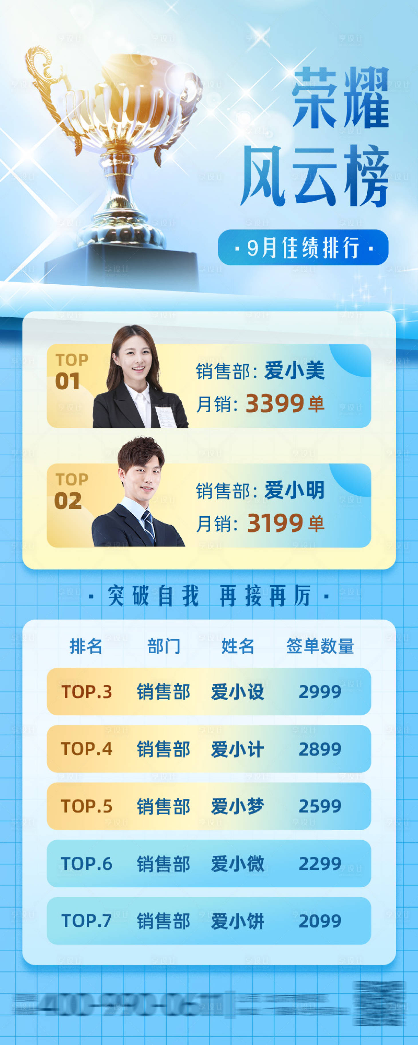 源文件下载【享设计】搜索编号：48410016499181293【销售业绩成绩排名排行榜长图海报】