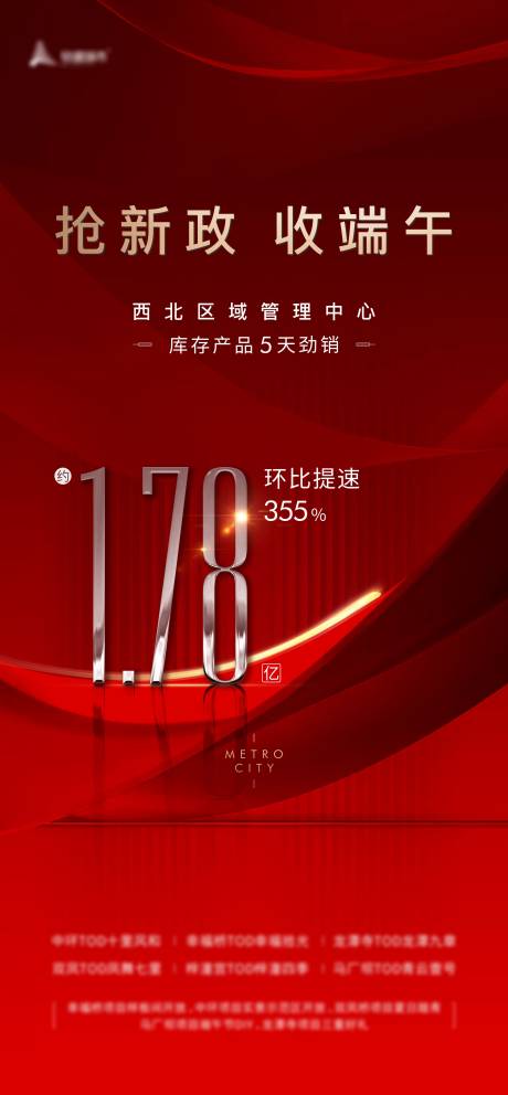 源文件下载【质感红色热销海报】编号：52920017009727552