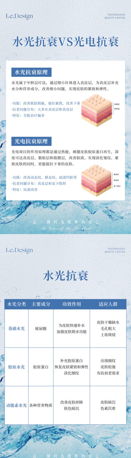 源文件下载【水光抗衰光电抗衰海报】编号：67470016908706060