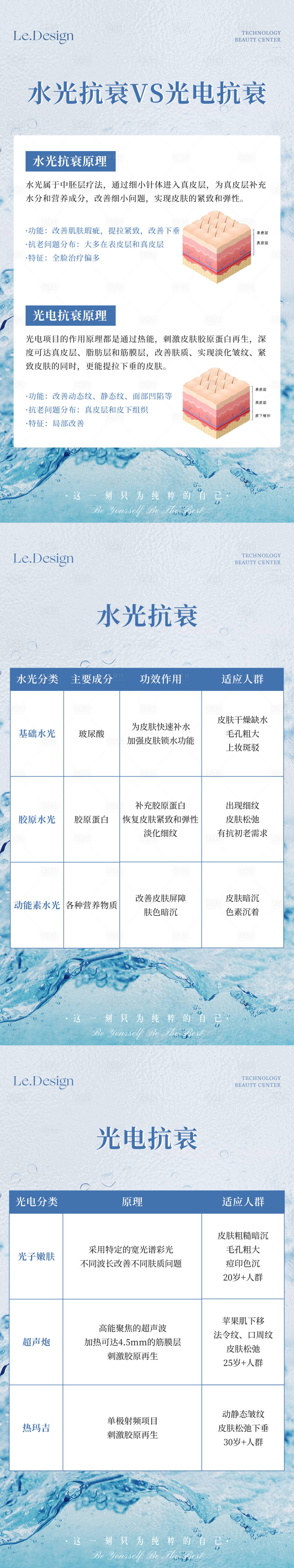 源文件下載【享設(shè)計】搜索編號：67470016908706060【水光抗衰光電抗衰海報】