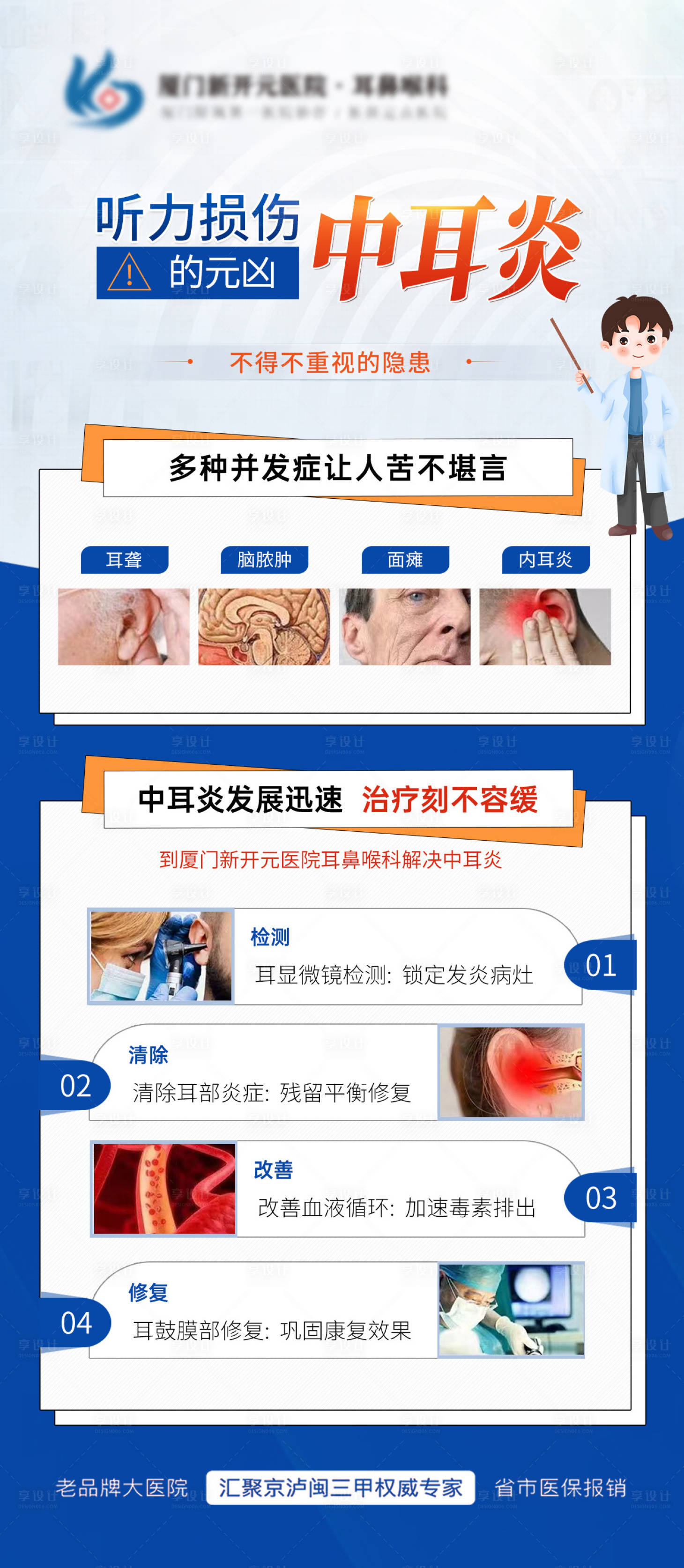 源文件下載【享設計】搜索編號：71890016941628381【耳鼻喉科中耳炎】