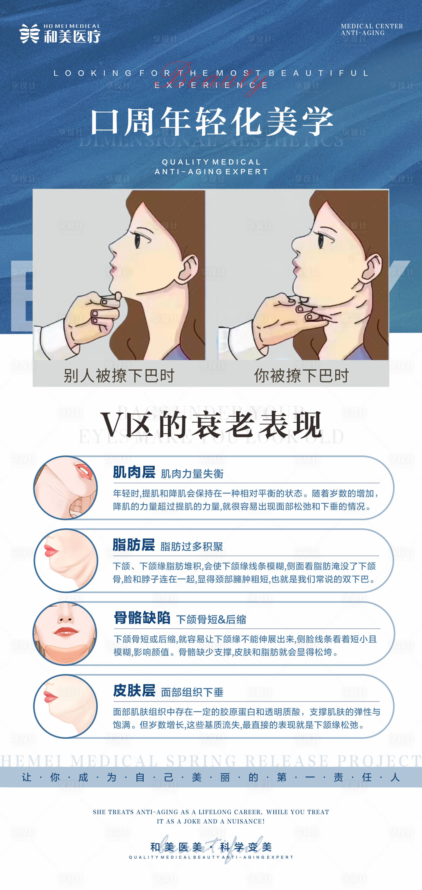 源文件下載【享設(shè)計】搜索編號：48760016945428457【口周年輕化海報】