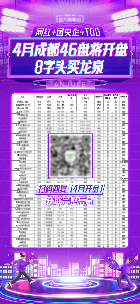 源文件下载【享设计】搜索编号：25030016867583026【市场数据海报】