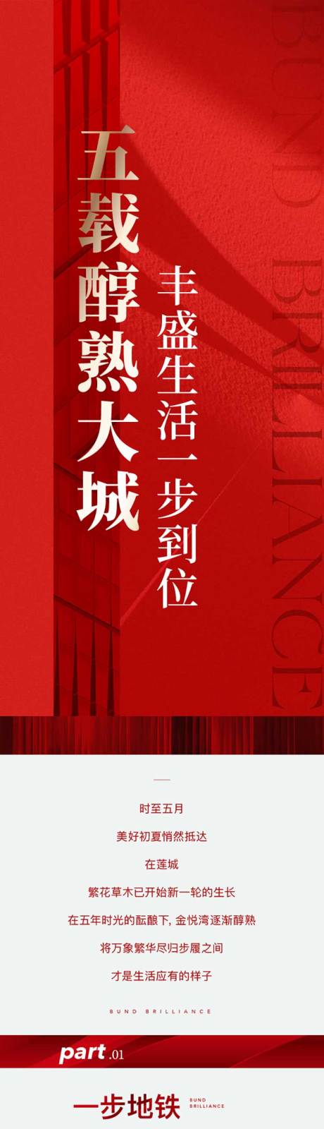 源文件下载【地产价值点长图】编号：37580016739368562