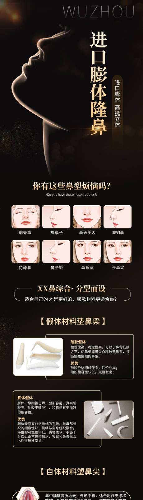 源文件下载【膨体假体隆鼻】编号：22540016411256923
