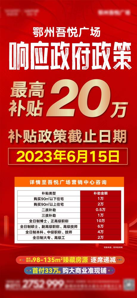 源文件下载【政策利好海报】编号：26650016464627775