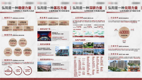 源文件下载【地产价值点活动背景板】编号：66840016409157356
