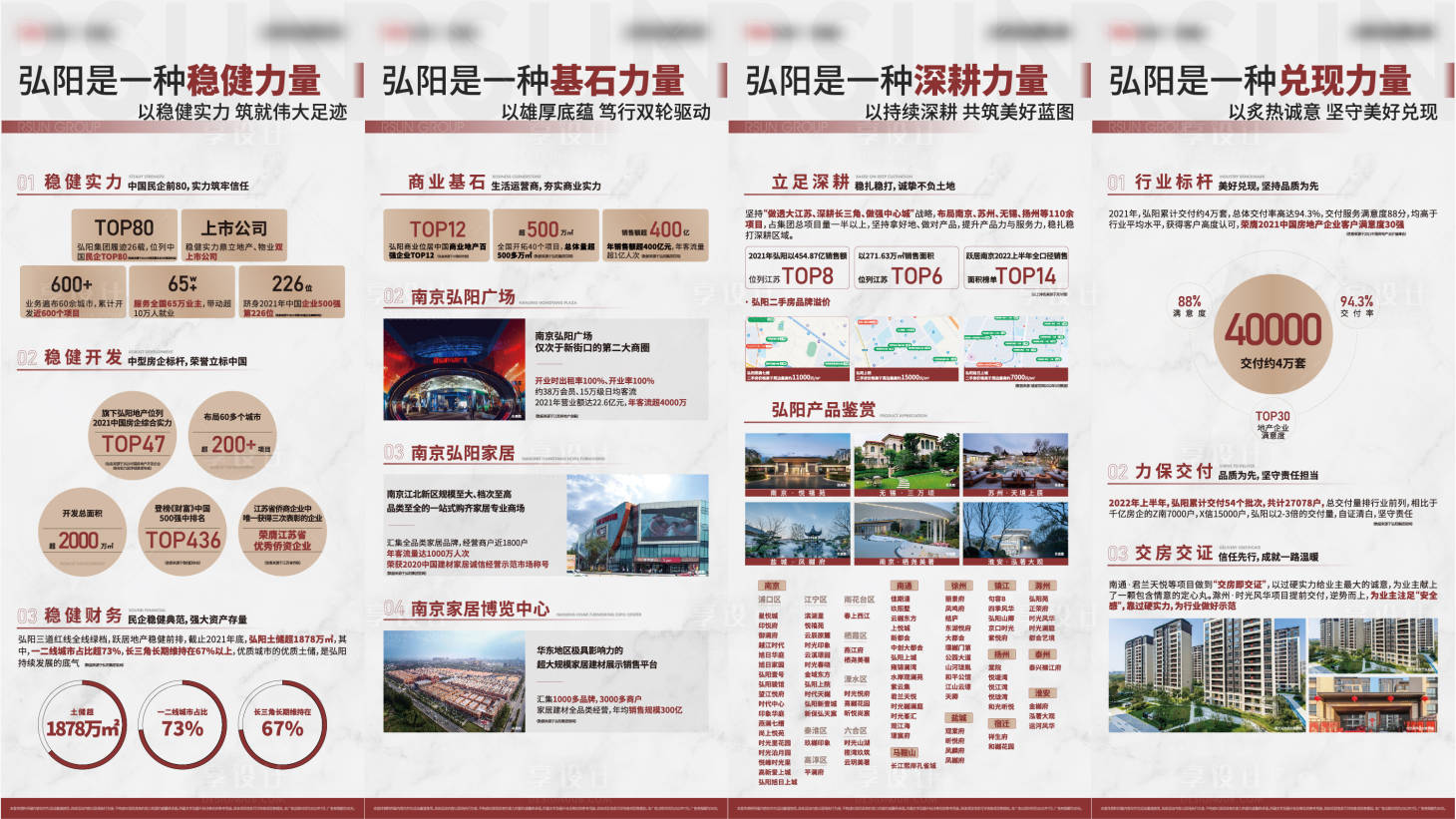 源文件下載【享設(shè)計(jì)】搜索編號(hào)：66840016409157356【地產(chǎn)價(jià)值點(diǎn)活動(dòng)背景板】