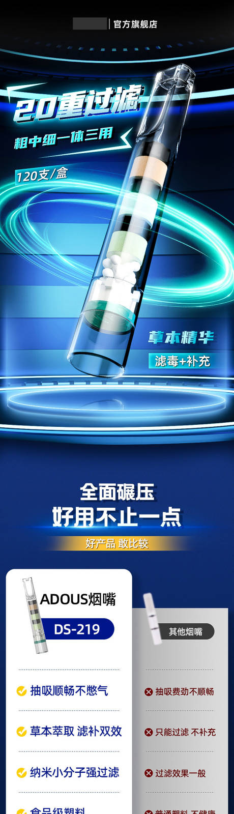 源文件下载【滤芯电商详情页】编号：20230526153856158