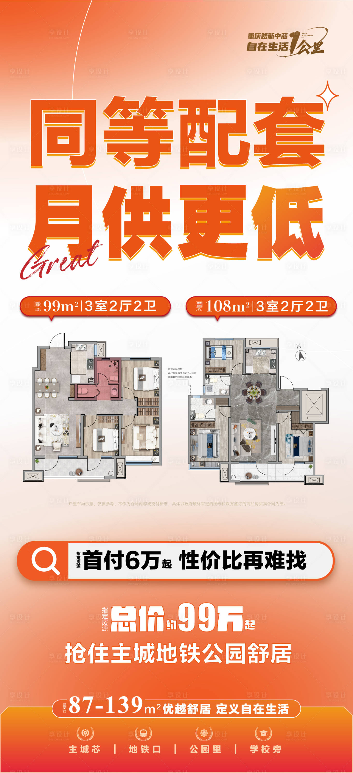 源文件下載【戶型價值點大字報海報】編號：82970016961067855
