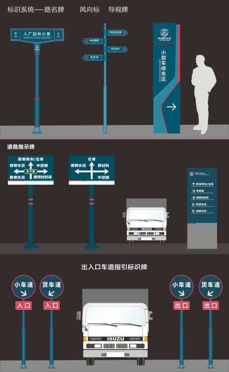 源文件下载【工厂导视系统】编号：33180016986599912