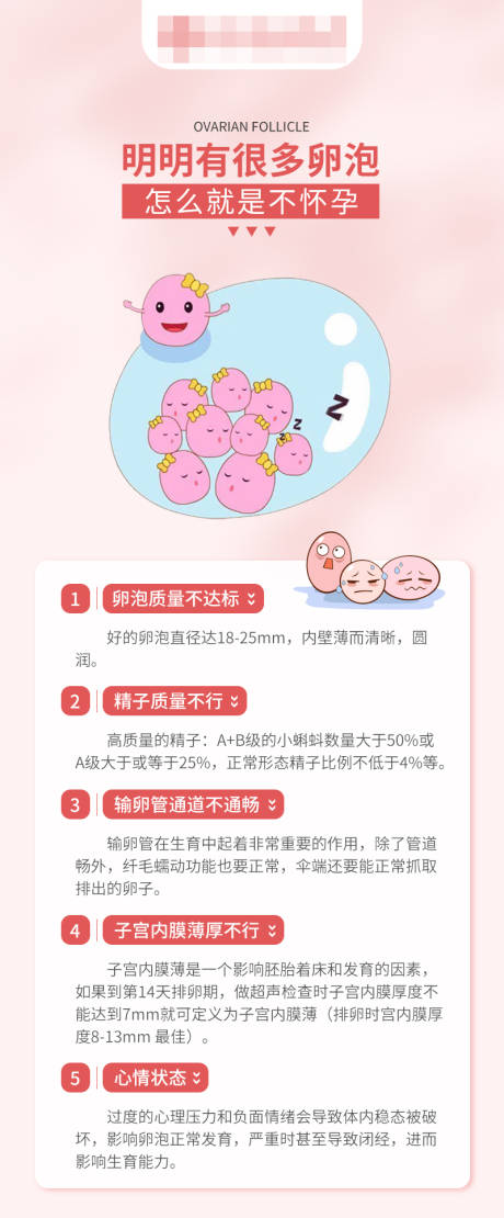 源文件下载【医疗科普海报】编号：77010016781476887