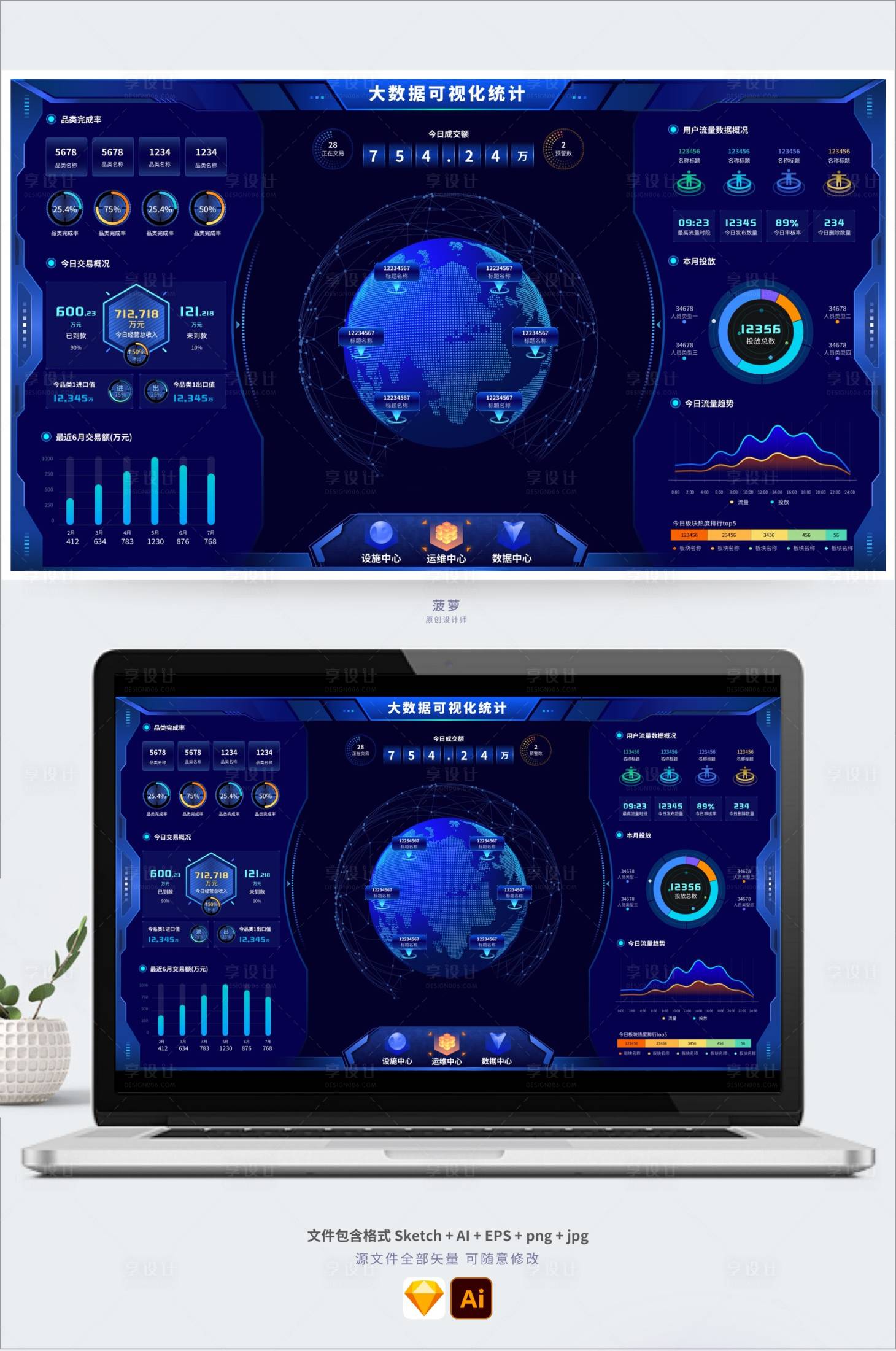 源文件下载【享设计】搜索编号：94100016876407772【科技感运营销售大数据可视化】