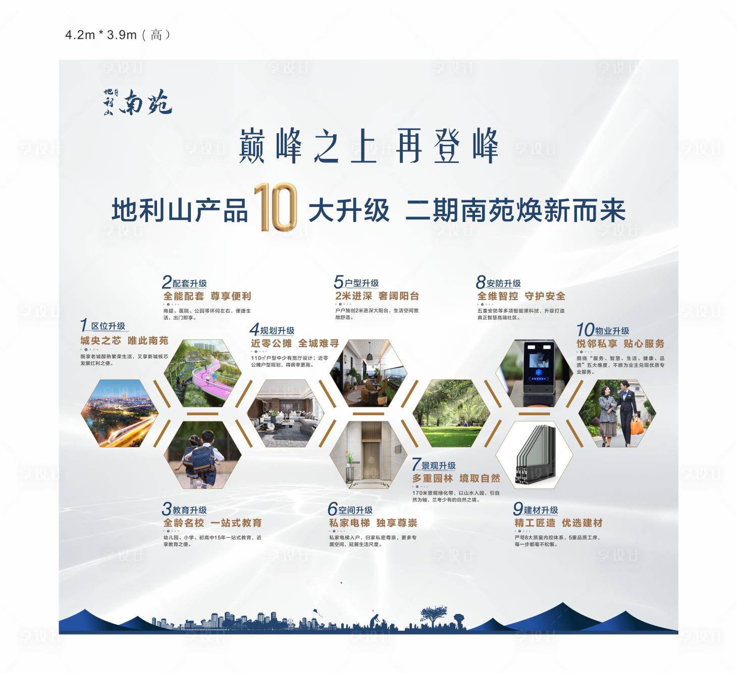 源文件下載【享設計】搜索編號：11360016446543223【購房理由展板】