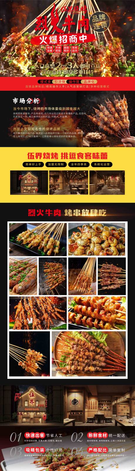 源文件下载【烧烤加盟详情页】编号：17260016501491901
