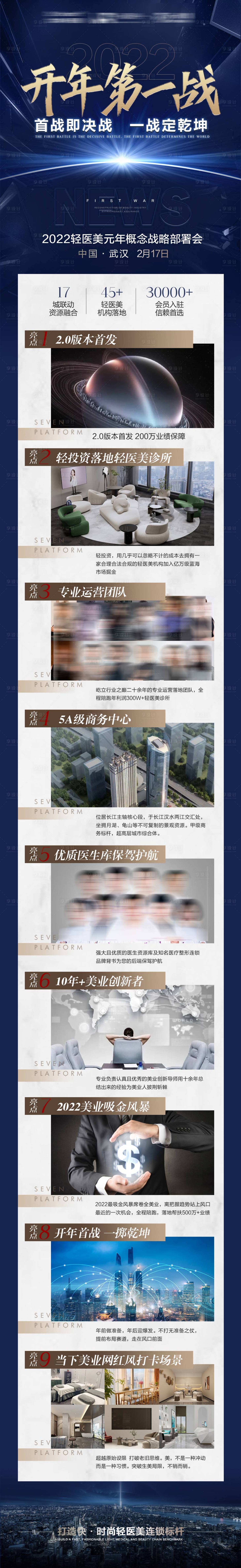 源文件下载【医美会议长图】编号：20230524022754447