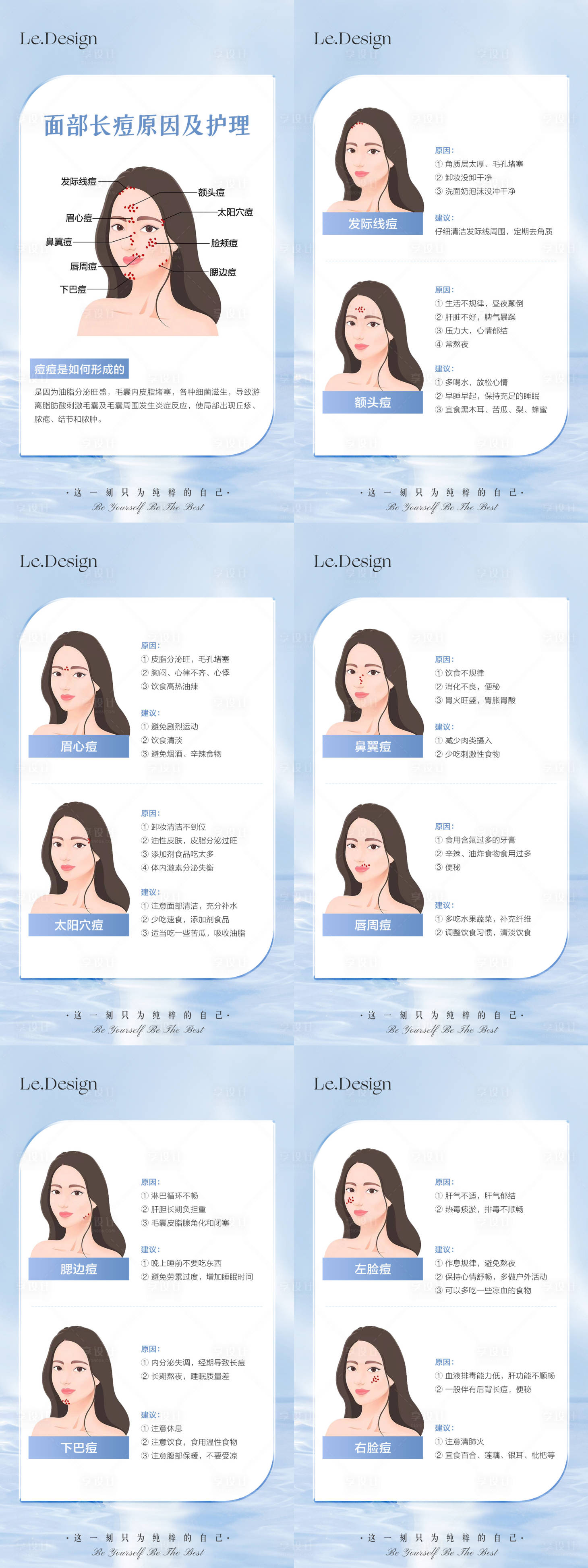 源文件下载【面部长痘原因及护理系列海报】编号：74650016761287597